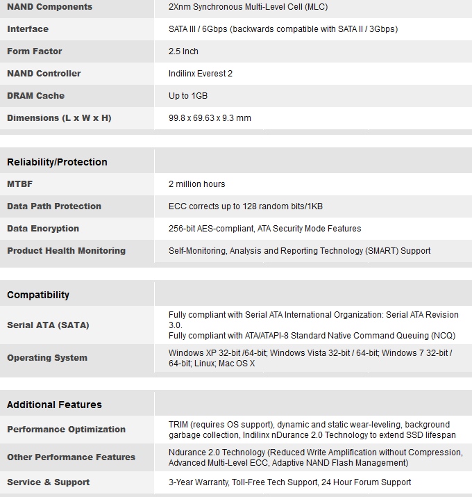 ocz_agility4_spec.jpg