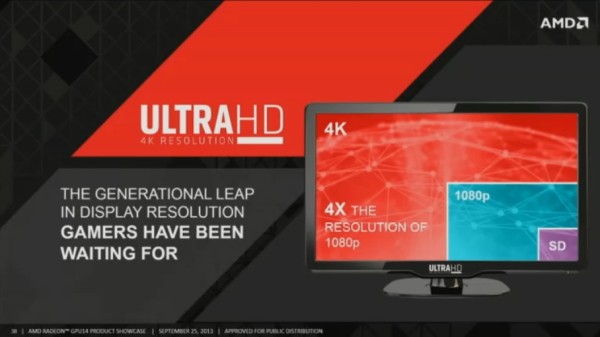 AMD_Radeon_R9_290X_Presentation_21