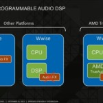 AMD_Radeon_R9_290X_Presentation_31