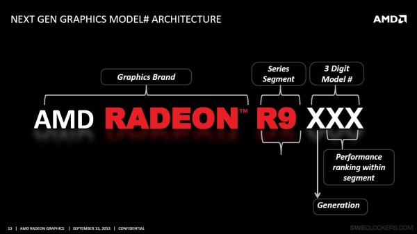 AMD_Radeon_R9_290X_Presentation_35