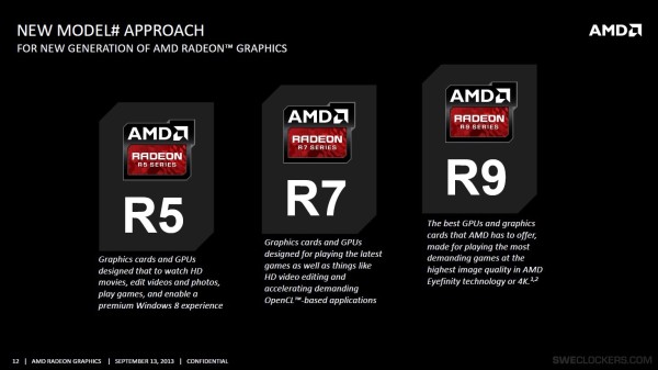 AMD_Radeon_R9_290X_Presentation_36