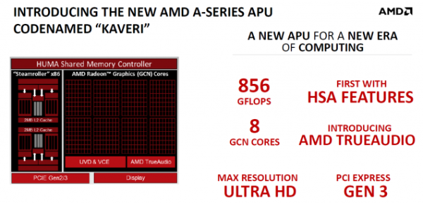 AMD-Kaveri-A10-APU-01