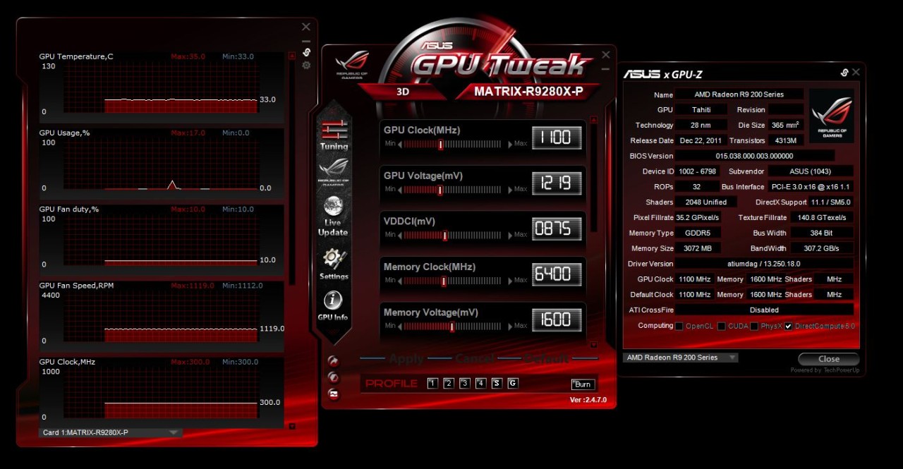 Comente: Review ASUS R9 280X Matrix Platinium - Reviews MadBoxpc.com ...