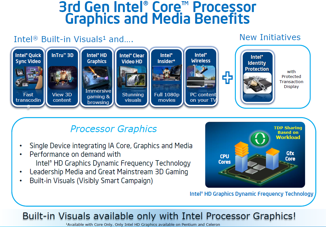 Core integration. Intel r Graphics 4000.