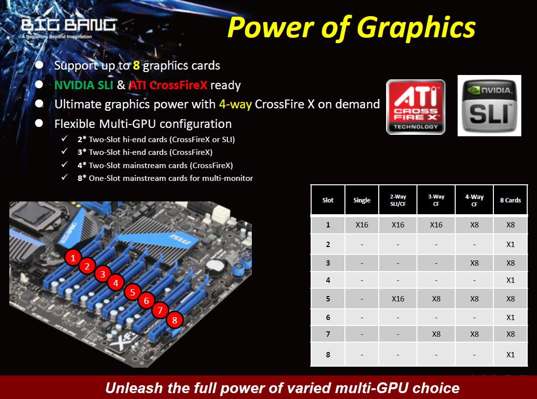 Маршал bang. Материнская плата MSI Marshall. F40 Power grafic.