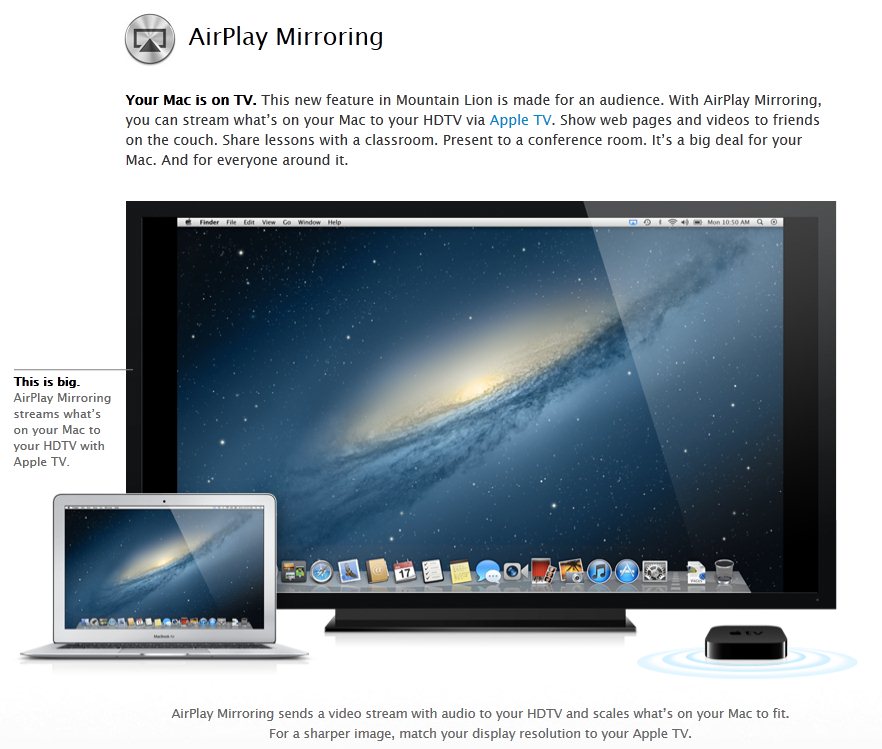 Airplay For Mac 10.6.8