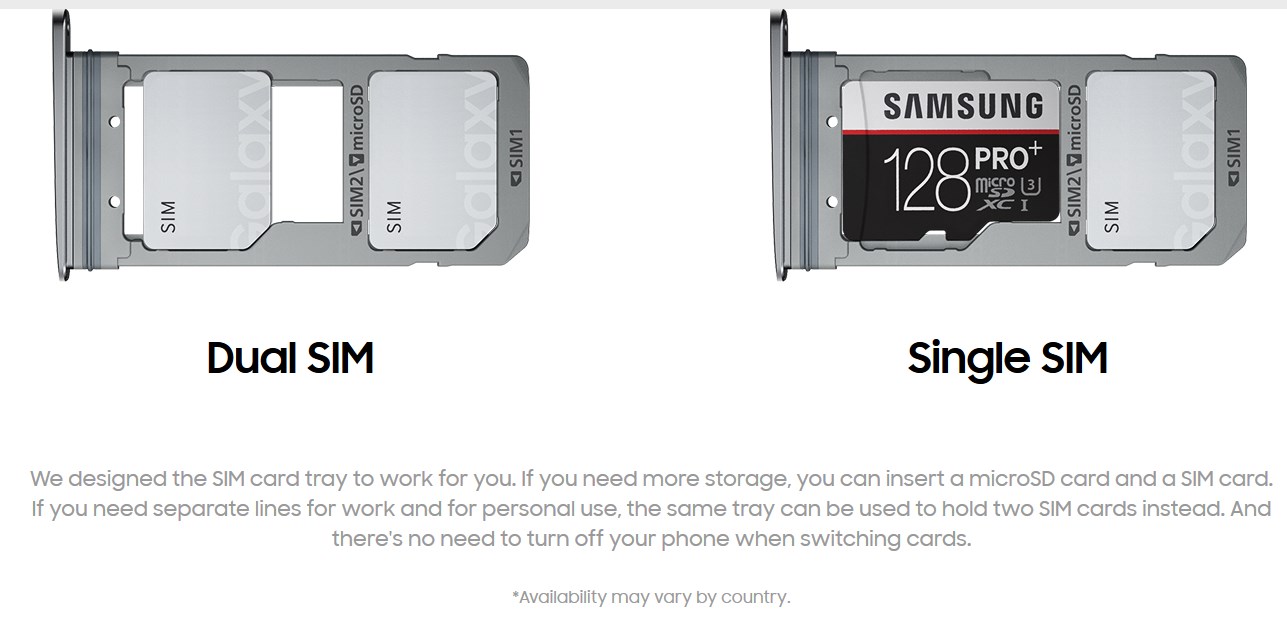 Samsung Galaxy s20 Fe слот для сим карты